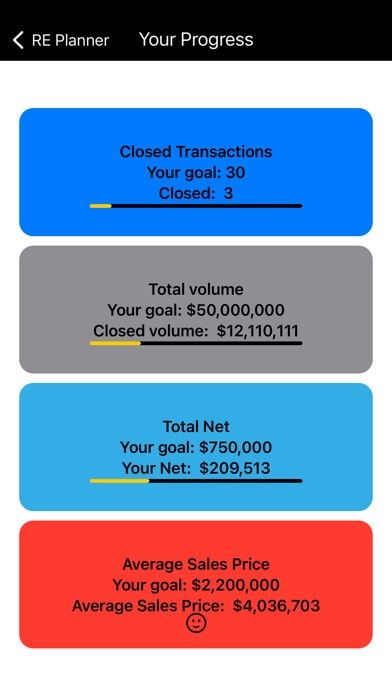 RE Planner screenshot 1