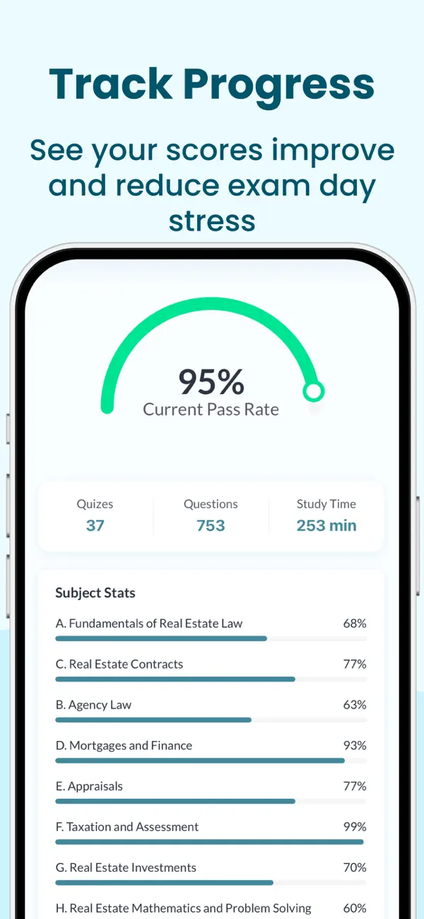 Real Estate Exam Prep - 2026 screenshot 3