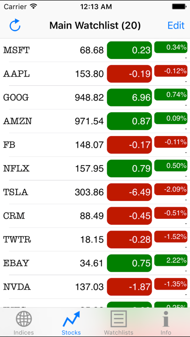 Real-Time Stocks screenshot 3