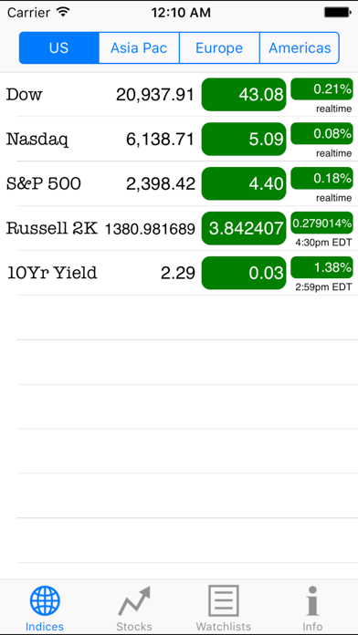 Real-Time Stocks screenshot 4