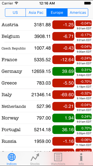 Real-Time Stocks screenshot 2