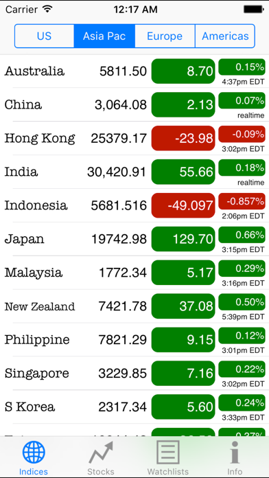 Real-Time Stocks screenshot 1