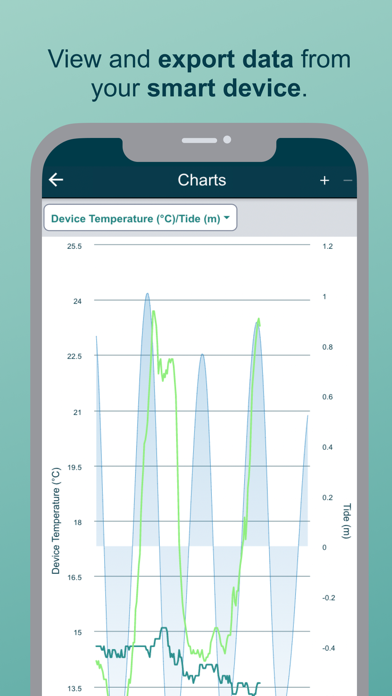 Realfish Pro screenshot 1