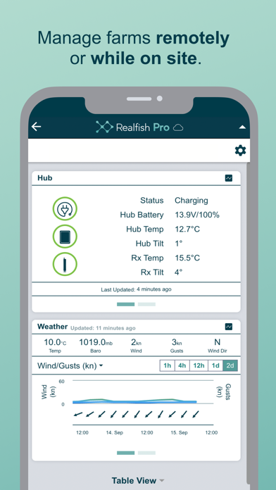 Realfish Pro screenshot 3