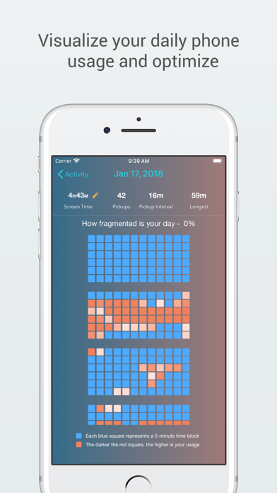 RealizD - Screen Time Tracker screenshot 3