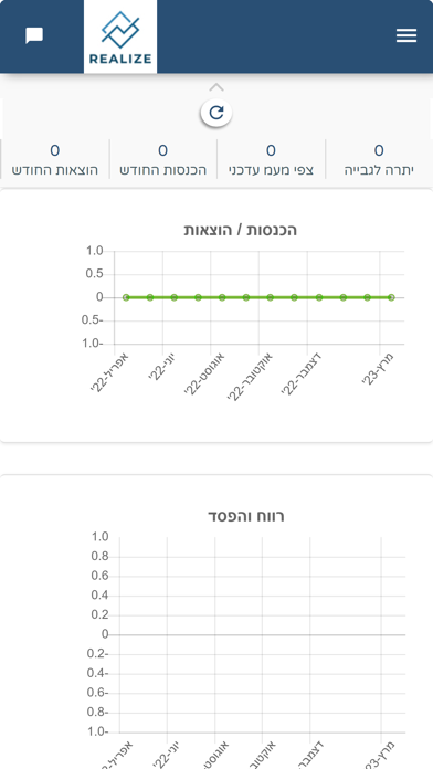 Realize Finance screenshot 1
