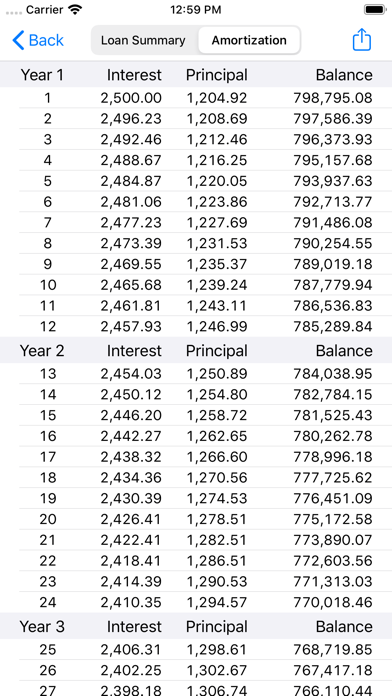 RECalc Mortgage Calculator screenshot 3