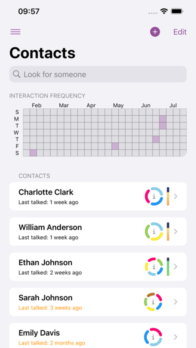 ReConnect: Social Reminder screenshot 2