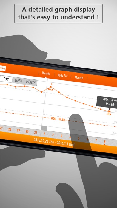 RecStyle Diet screenshot 1