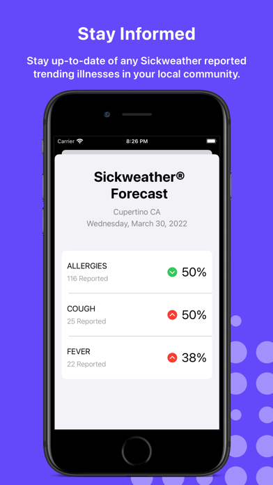 Recuro Care screenshot 2
