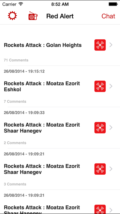Red Alert : Israel screenshot 3
