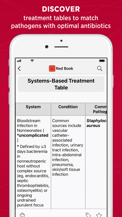 Red Book® screenshot 4