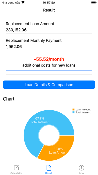 Refinance Calculator  - Calc screenshot 2