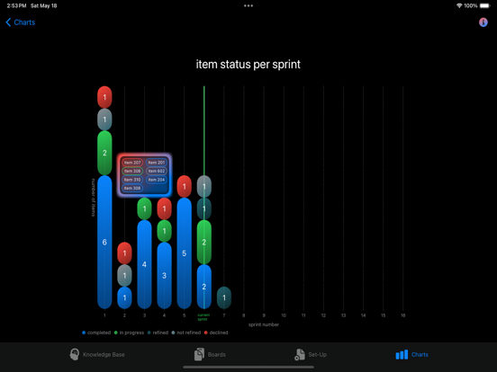 Refined! Scrum Agile screenshot 4