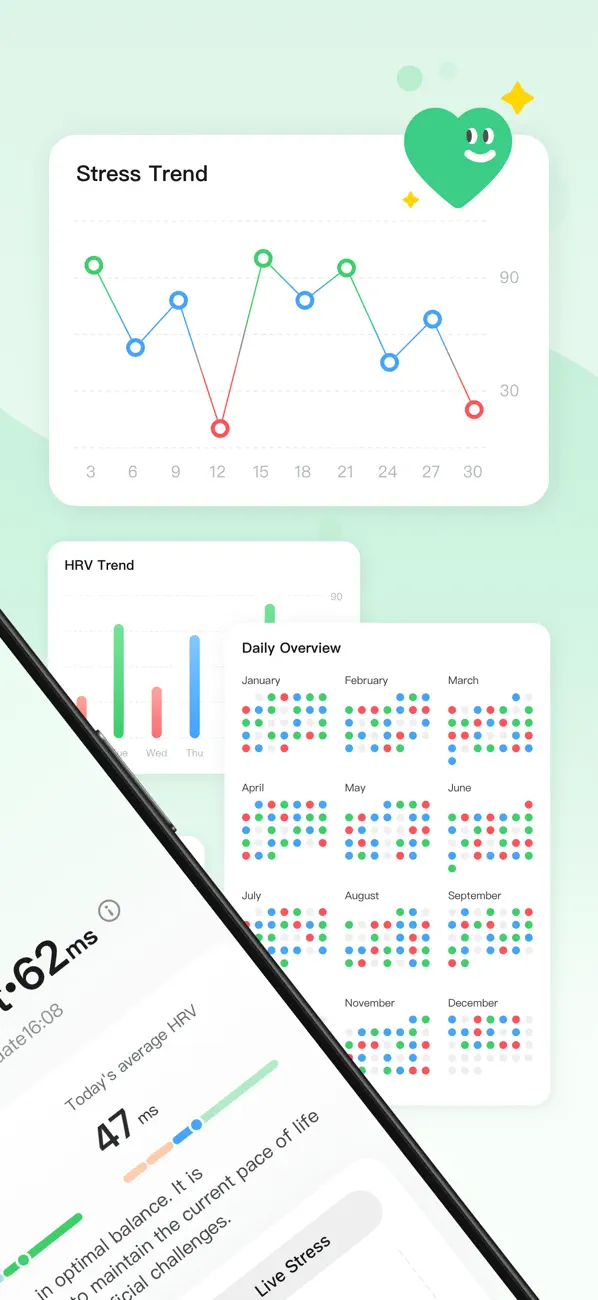 RelaxWatch: Stress&HRV Tracker screenshot 4