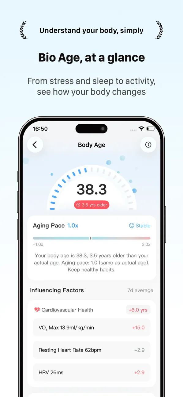 RelaxWatch: Stress&HRV Tracker screenshot 3