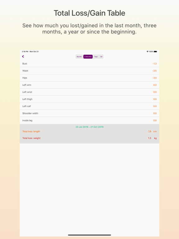 Remeasure Body screenshot 4