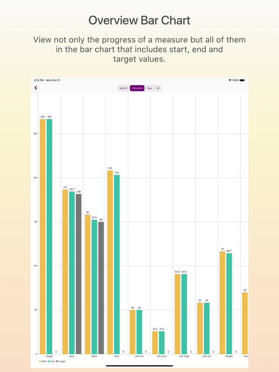 Remeasure Body screenshot 6