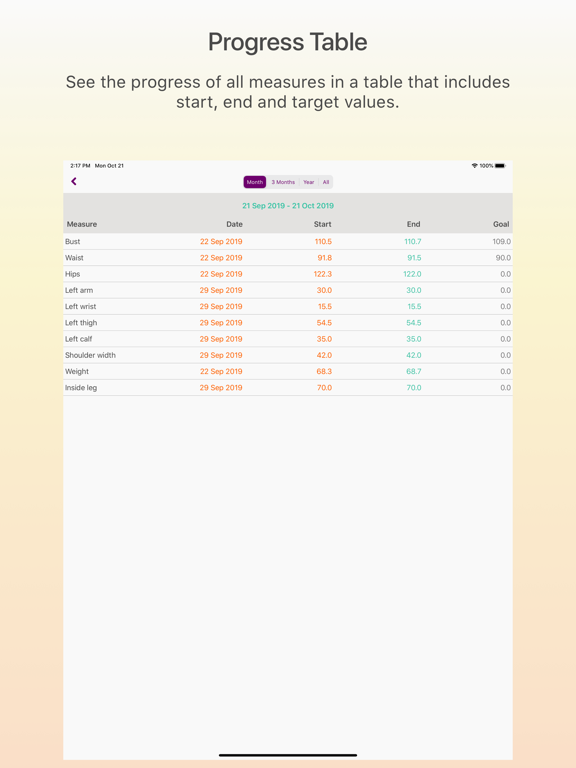 Remeasure Body screenshot 5