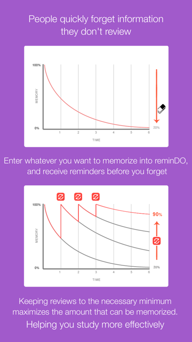 reminDO - Ensure knowledge screenshot 4