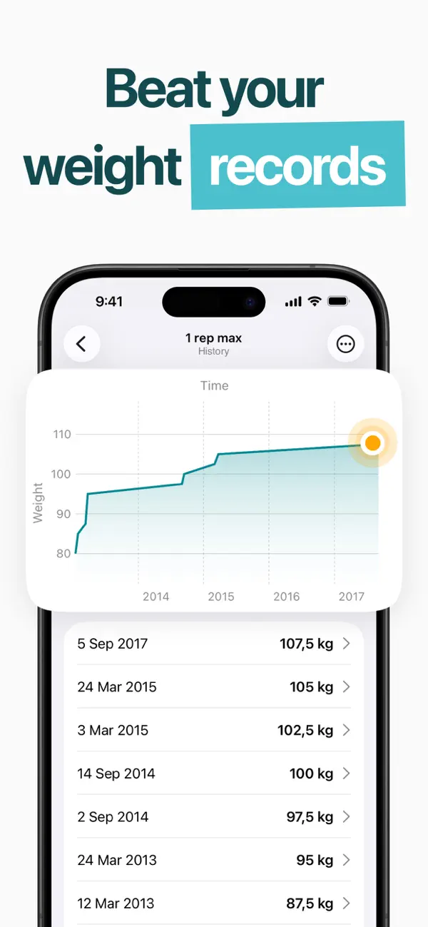 RepCount - Gym Workout Tracker screenshot 2