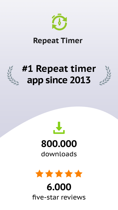 Repeat Timer: Interval Remind screenshot 7