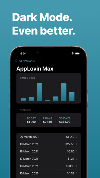 Reporting - Ad Network Reports screenshot 1