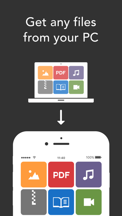 Resilio Sync screenshot 4