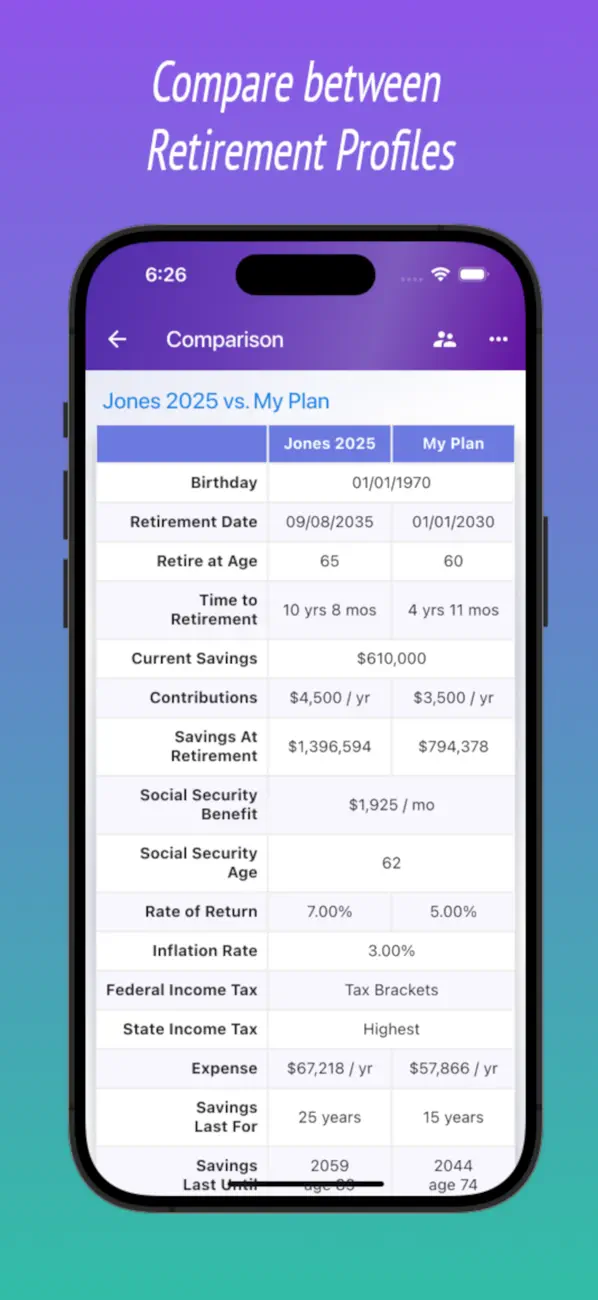 Retirement Advisor screenshot 1