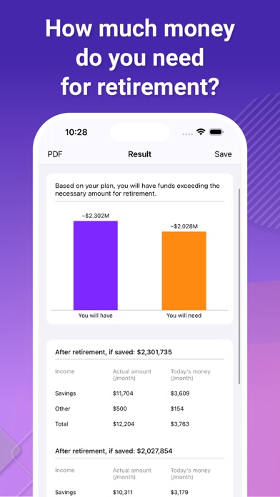 Retirement Calculator, Planner screenshot 1