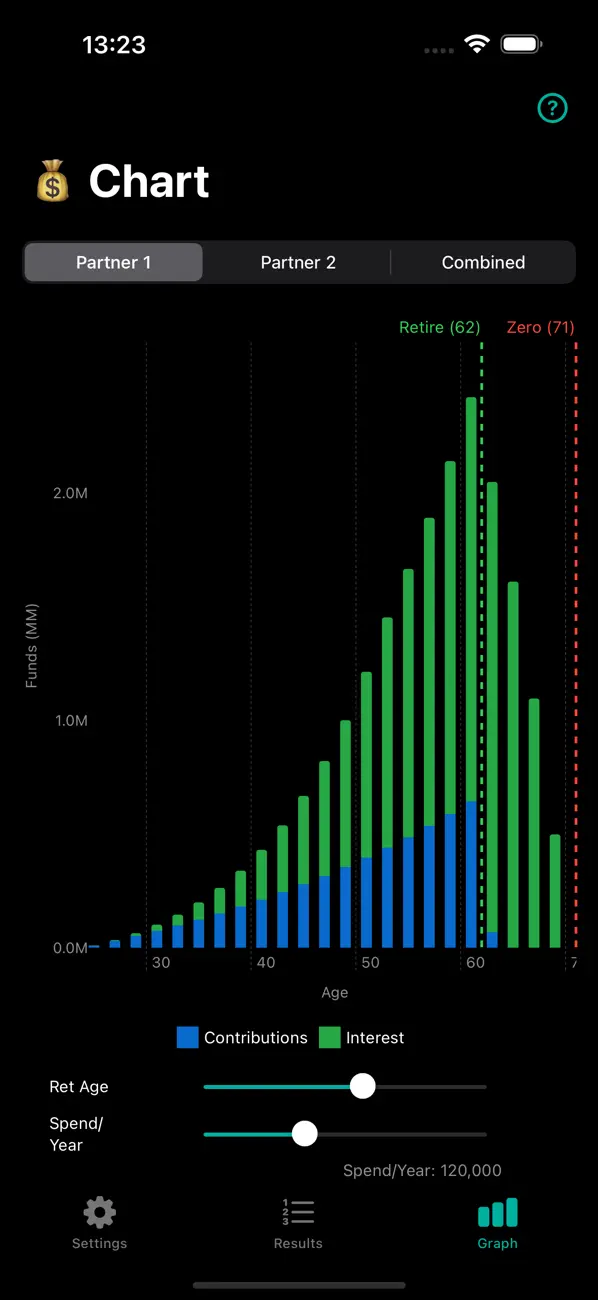 RetireWhen screenshot 5