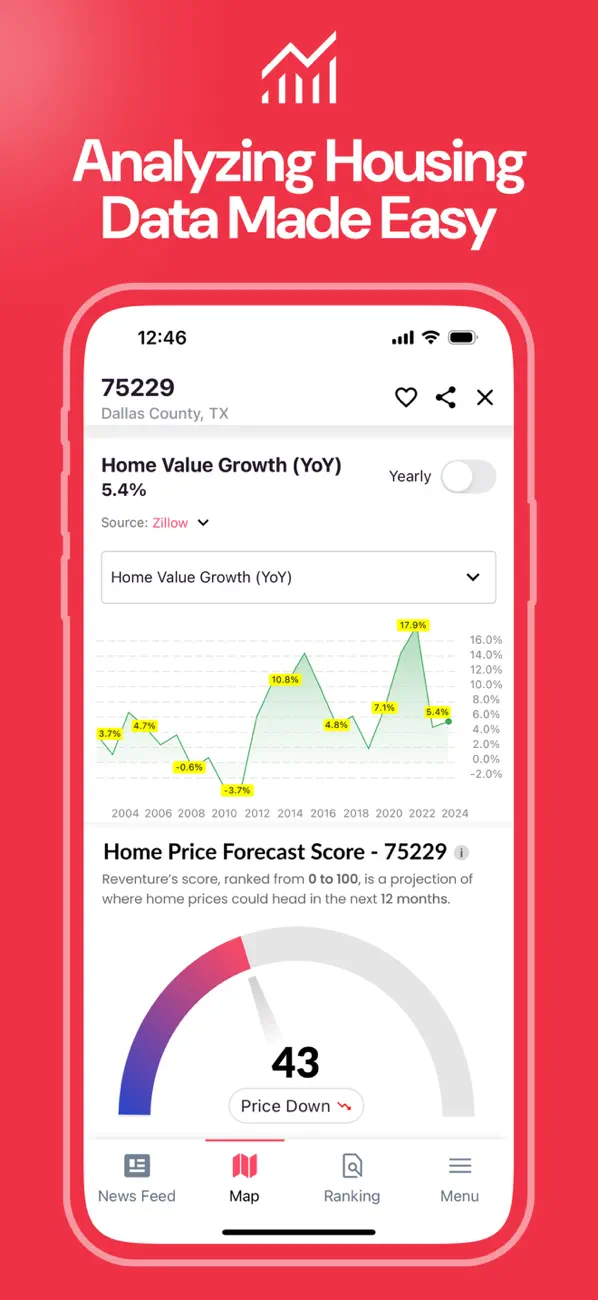 Reventure App screenshot 5