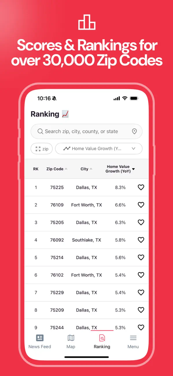 Reventure App screenshot 1