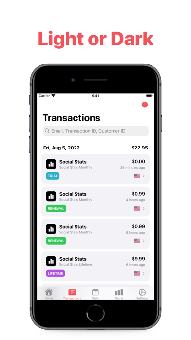 RevenueCat Sales: RCReporting screenshot 1