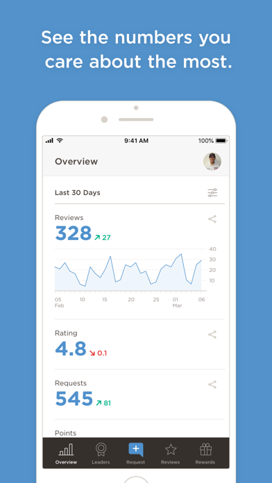 ReviewBuzz screenshot 3