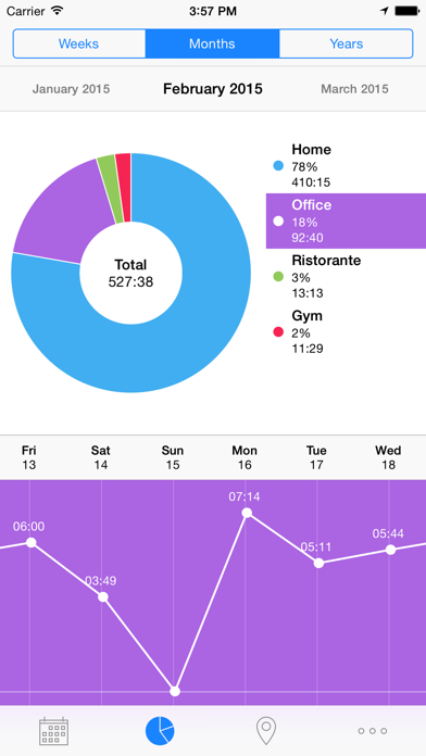 Rewind - Timetracking screenshot 4