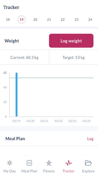 RH: Weight Loss for Women 40+ screenshot 2