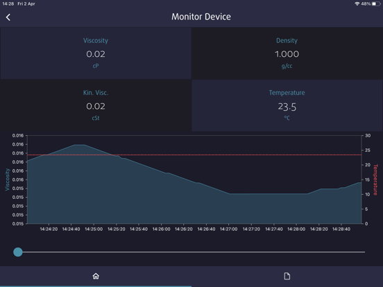 Rheonics SensorView screenshot 5