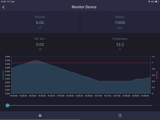 Rheonics SensorView screenshot 6