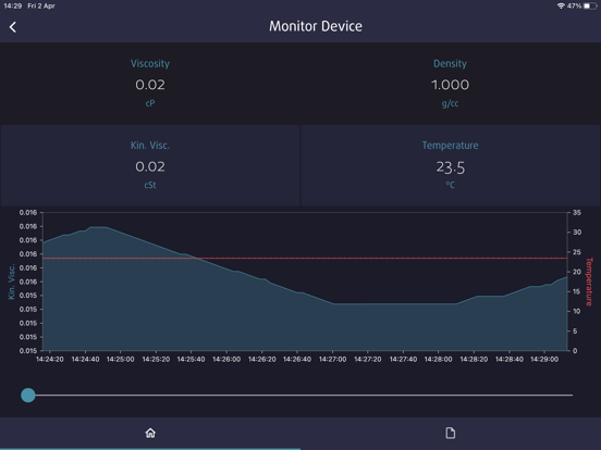 Rheonics SensorView screenshot 4