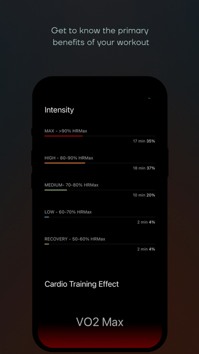 RHYTHM for Active Lifestyle screenshot 3