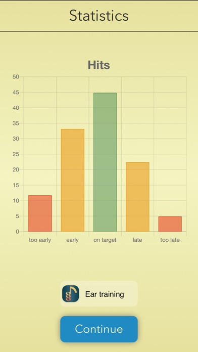 Rhythm Pro: tempo trainer. screenshot 1