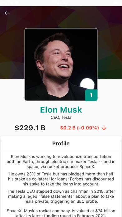 Richest People - Billionaires screenshot 1
