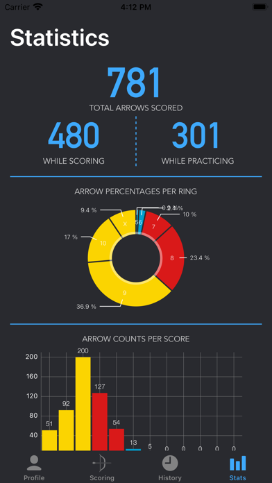 Rise - Archery Scoring Tracker screenshot 3