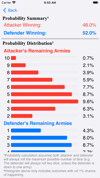 Risk Dice Roller + Probability screenshot 2