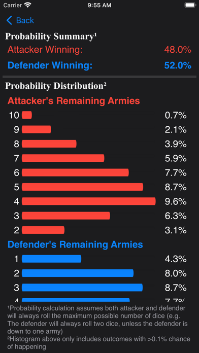 Risk Dice Roller + Probability screenshot 5