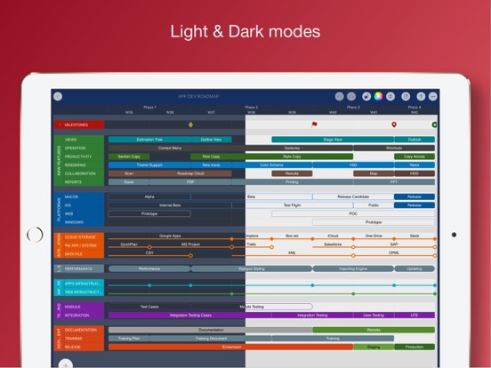 Roadmap - Timeline Plan Chart screenshot 7