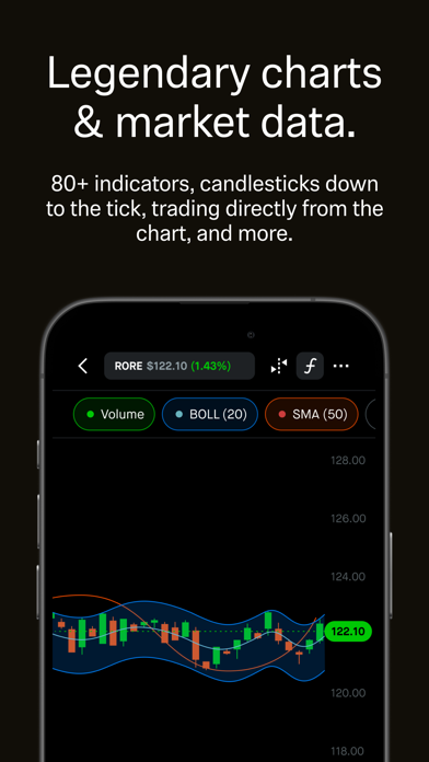 Robinhood: Trading & Investing screenshot 4