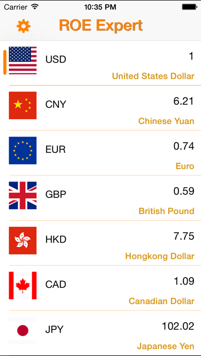 ROE Expert-global exchange screenshot 5