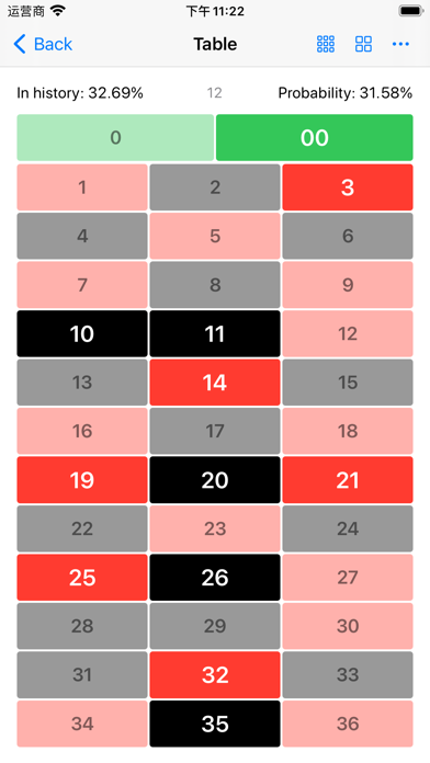 Roulette EC screenshot 5